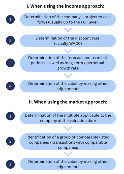 Screenshot 2024-06-06 at 17.42.19